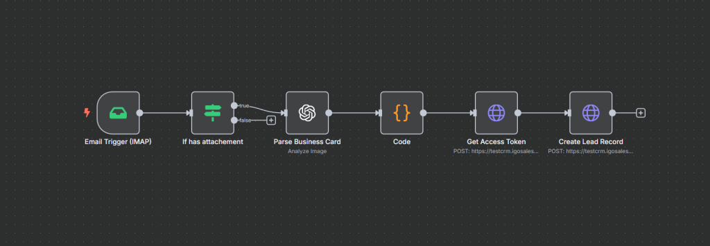 suitecrm-business-card-scanner-n8n-workflow