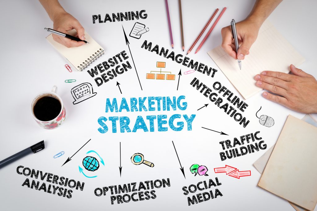 Digital Marketing Review