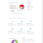 service landing page