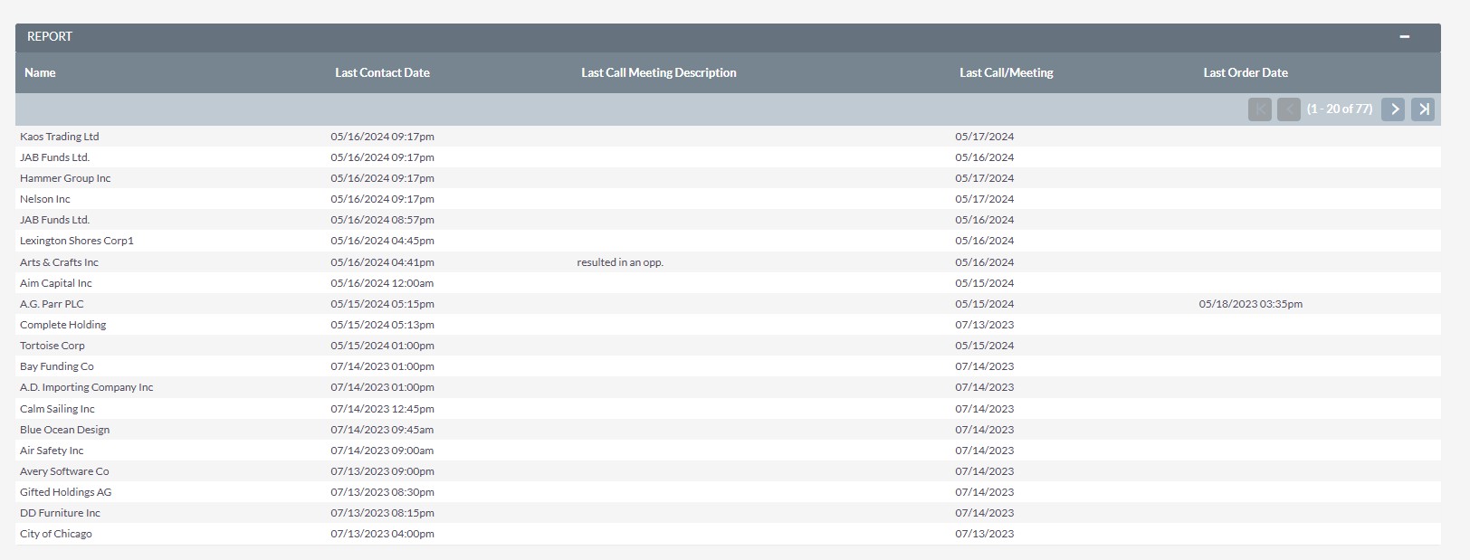 suitecrm account management