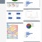 custom charts and graphs in suitecrm