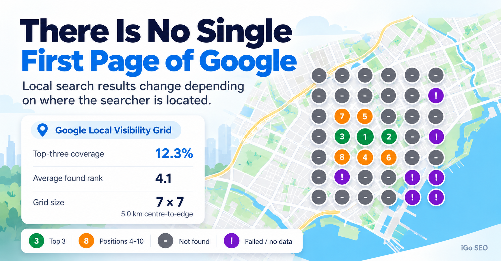 There Is No Single “First Page of Google” Anymore